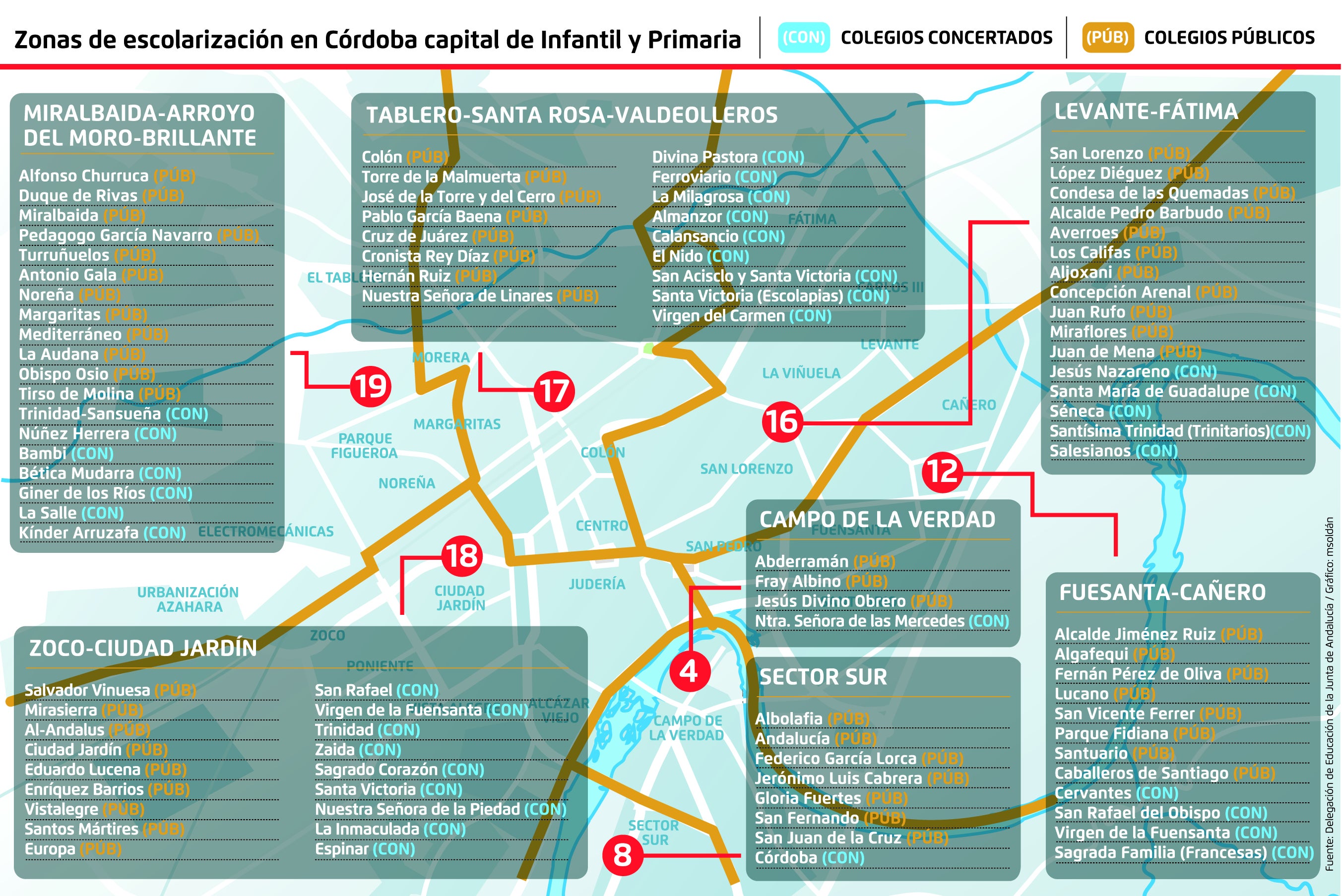 Mapa vigente de zonas de escolarización en Córdoba