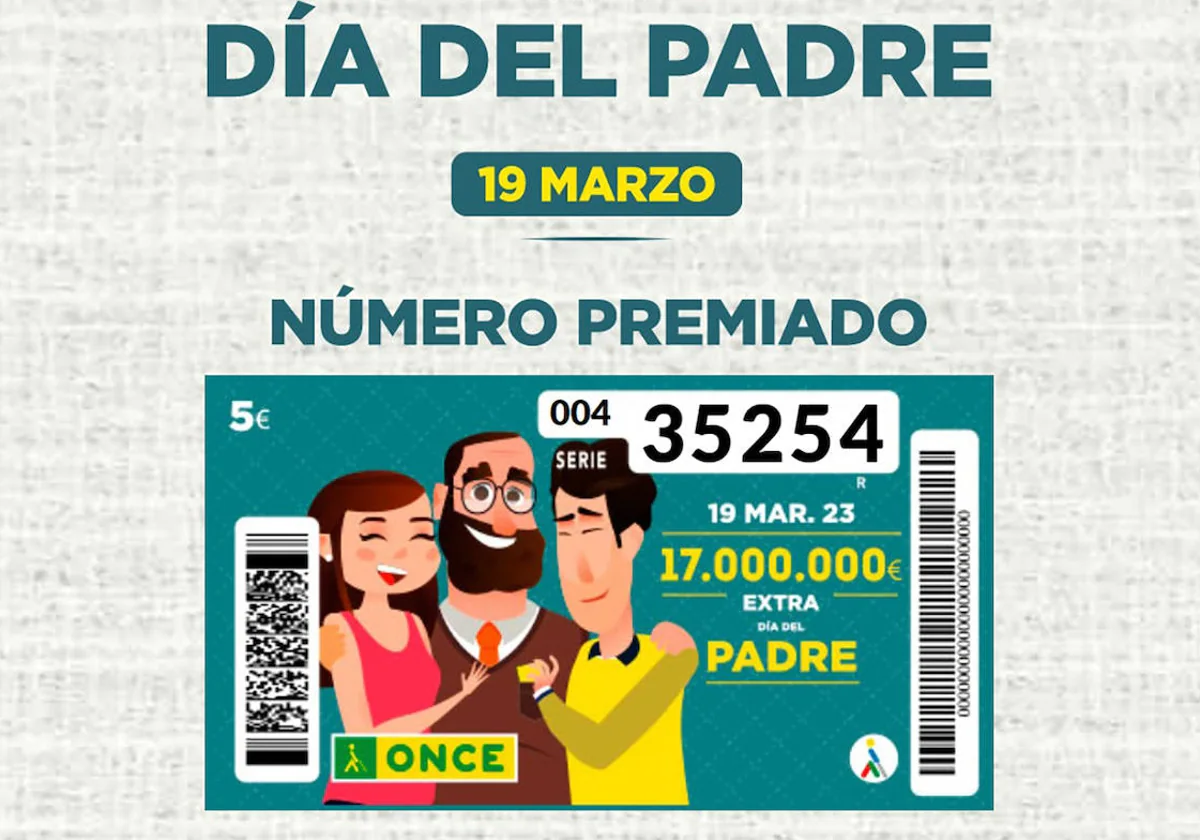 Once Día del Padre: el sorteo extraordinario deja  euros en Valencia
