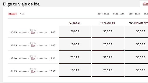 Se acerca la fecha clave para los billetes baratos de tren de Avlo e Iryo: cuándo comprar y cuándo viajar