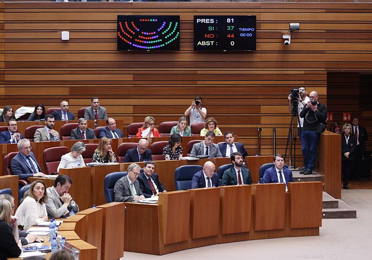 El pleno de las Cortes, durante una de las votaciones de ayer