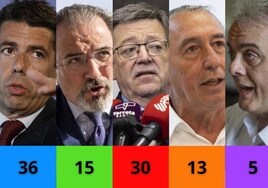 Las encuestas electorales en la Comunidad Valenciana sitúan a Mazón y Puig con opciones de gobernar y dan paso a una campaña de alto voltaje