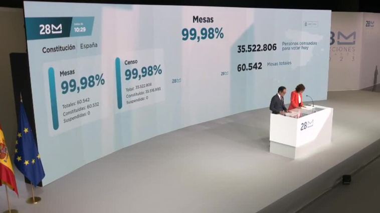 La jornada electoral arranca con "absoluta normalidad" y el 99,98% de las mesas constituidas