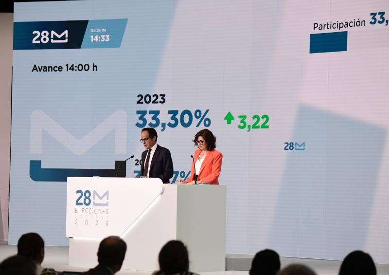 La subsecretaria del Interior, Isabel Goicoechea, y el secretario de Estado de Comunicación, Francès Vallèsse, informan resultados de participación a las 14 horas desde el Centro Nacional de Difusión de Datos, en el recinto ferial IFEMA de Madrid