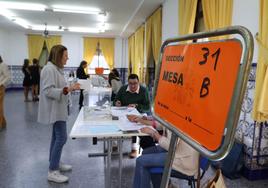 ¿Dónde sacó el PP un 80% de votos? ¿Y el PSOE un 77%? Así quedaron las elecciones del 28M calle a calle en Córdoba