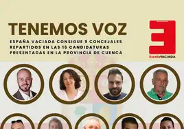 La España Vaciada consigue nueve concejales en Cuenca
