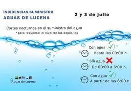 El Ayuntamiento de Lucena volverá a cortar el agua esta noche en la ciudad