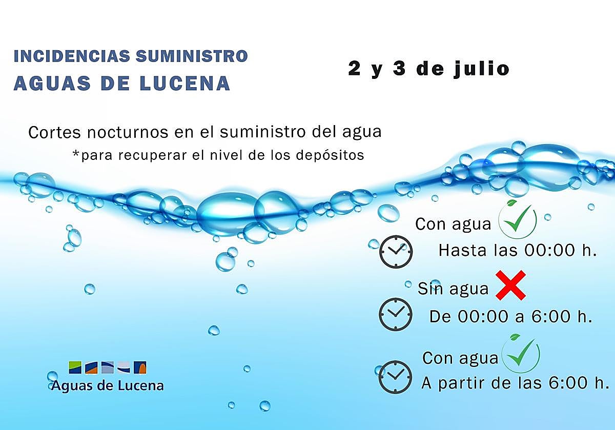 Imagen del cartel con el que el Ayuntamiento está anunciando el corte de esta noche