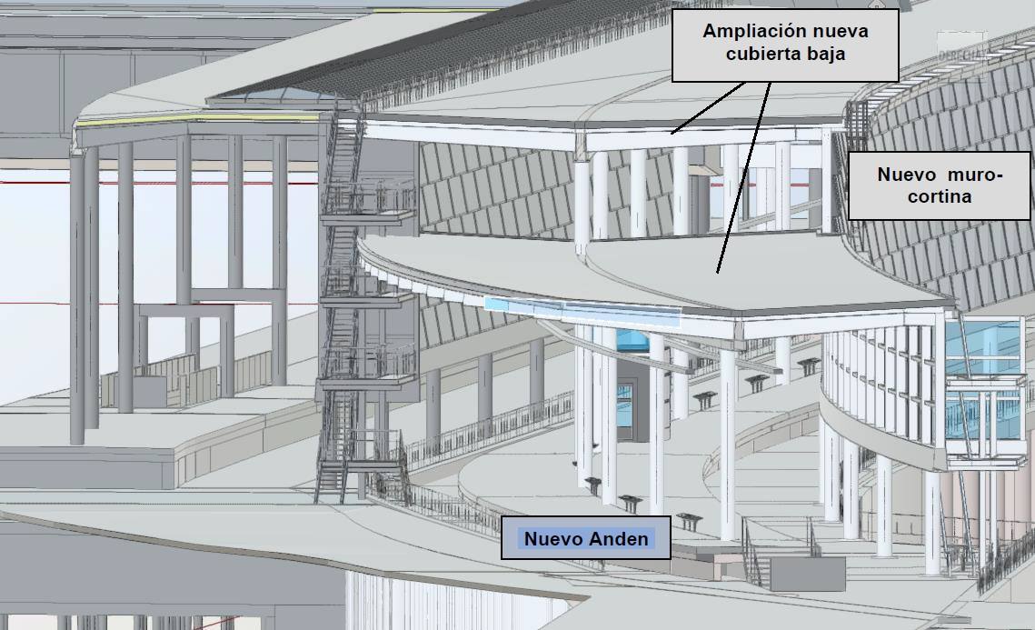 Infografía de la ampliación de la nueva cubierta y nuevo andén