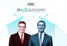 Horario debate Pedro Sánchez y Feijóo: dónde ver en directo en televisión y online y a qué hora empieza