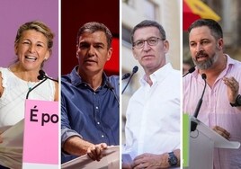 El resultado y el ganador de las elecciones generales en España según las últimas encuestas