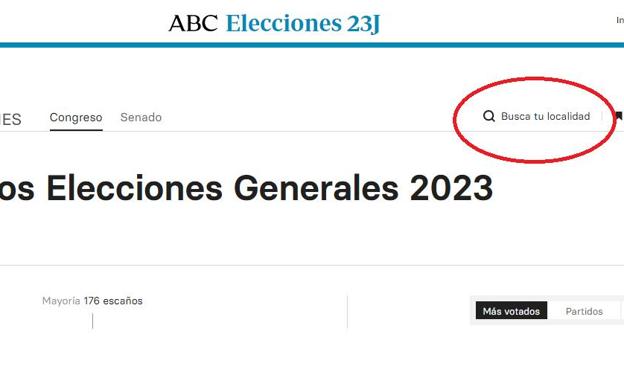 Resultados de las elecciones del 23J: ¿qué han votado en tu ciudad?