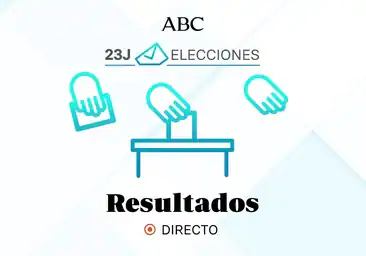 Resultados y ganador de las elecciones generales 2023 en Araba provincia