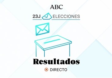 Resultados y ganador de las elecciones generales 2023 en Alicante provincia