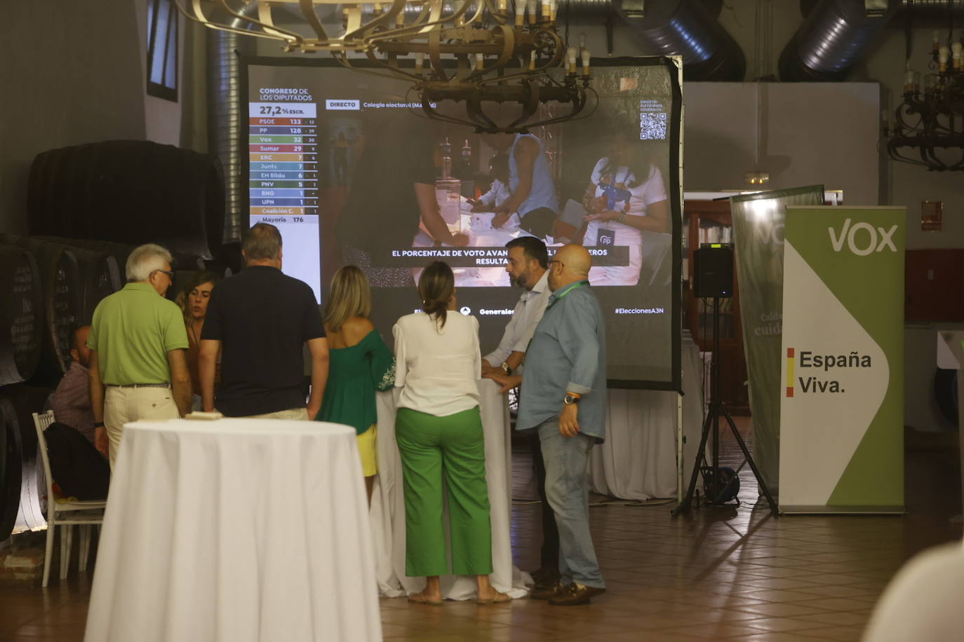 La igualada noche electoral en la &#039;sede&#039; de Vox en Córdoba, en imágenes