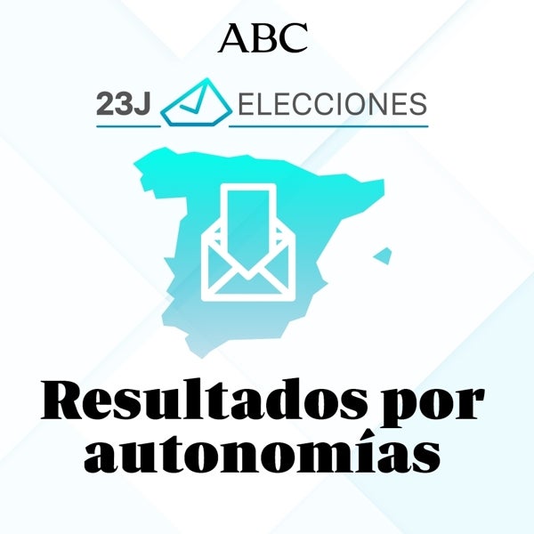 Empate técnico en Canarias: PP y PSOE igualados en 6 diputados