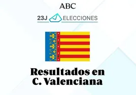 Estos son los 33 diputados y 12 senadores valencianos tras las elecciones generales del 23J