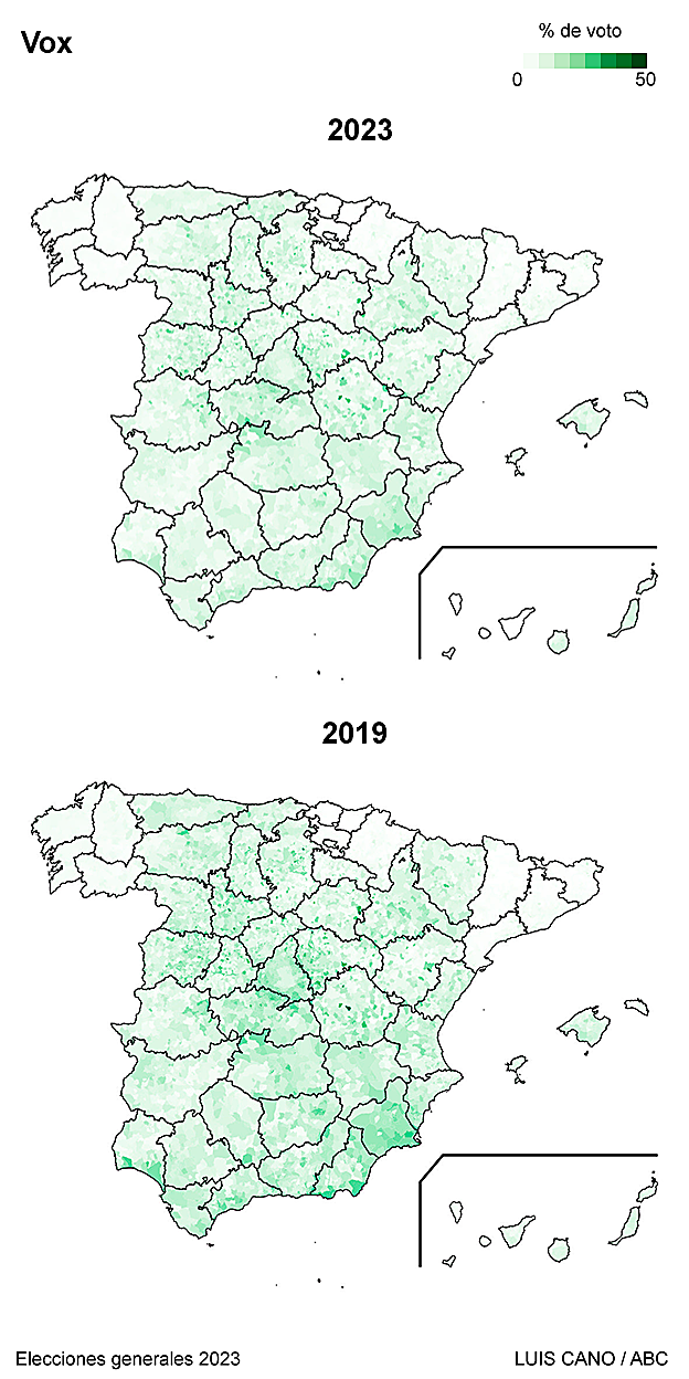 El caladero de los partidos el 23J: PP y PSOE se nutren de las caídas de Vox y Sumar