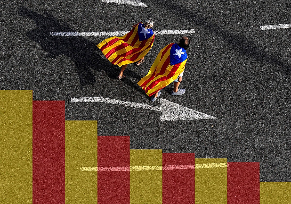 La fiesta del independentismo en caída libre: así ha evolucionado la asistencia a la Diada