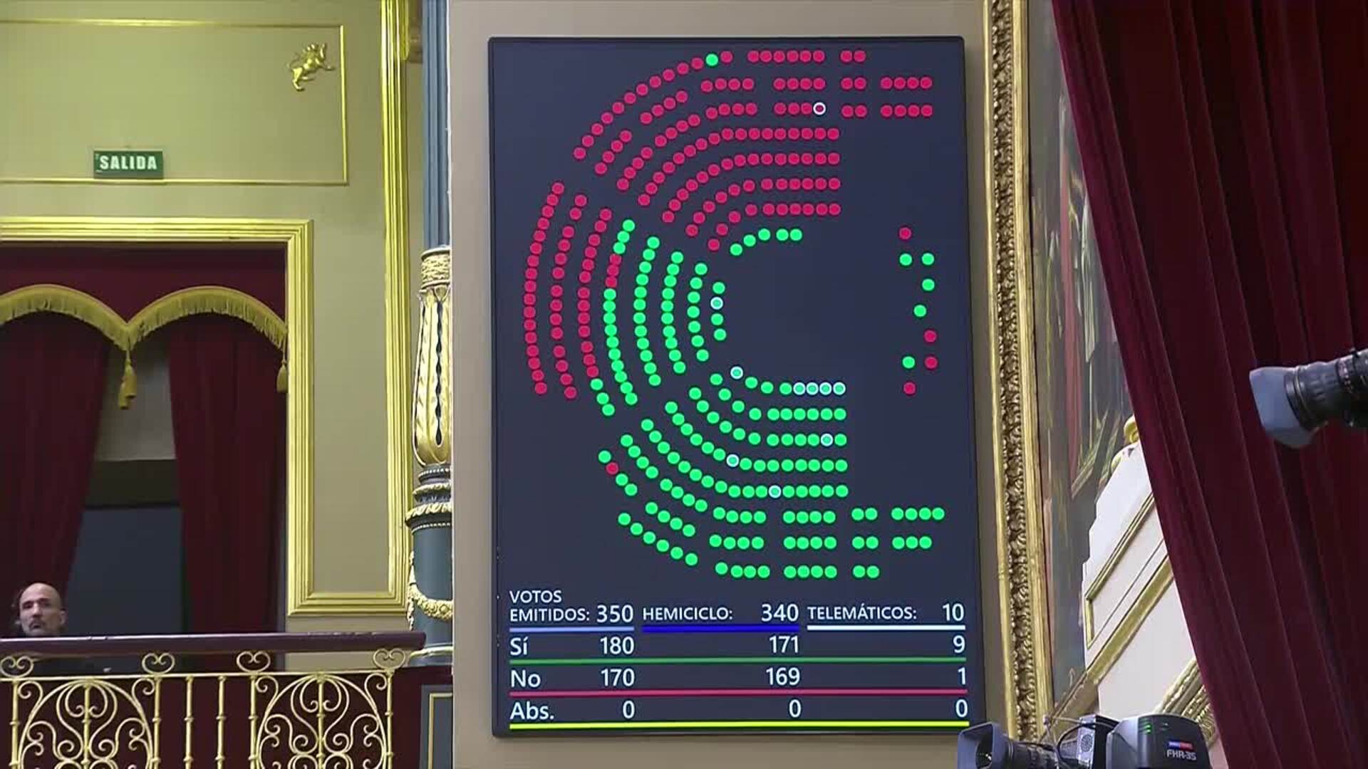 El Congreso aprueba la reforma del reglamento para permitir las lenguas oficiales