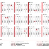 Calendario laboral 2024 en Madrid: estos son los días festivos y puentes en la Comunidad