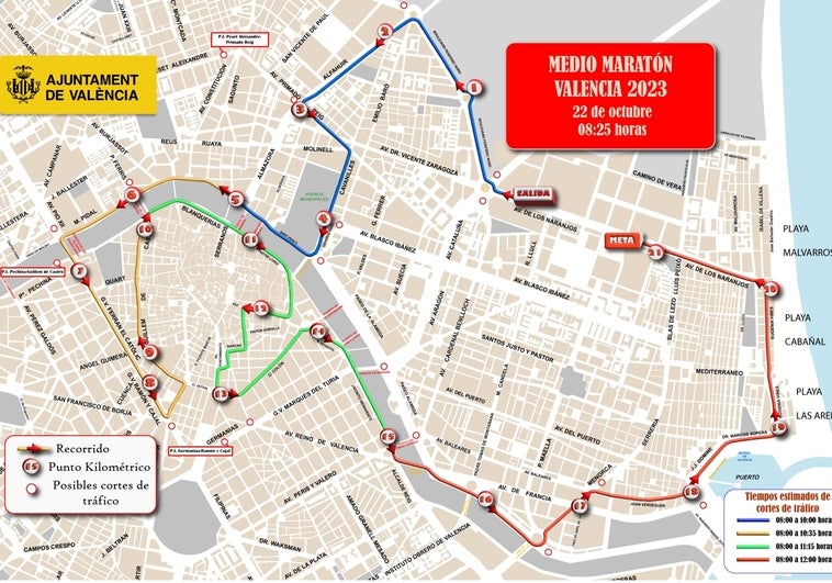 Medio Maratón Valencia 2023 calles cortadas, líneas de la EMT Medio Maratón Valencia 2023 calles cortadas, líneas de la EMT
