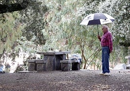 ¿Qué tiempo hará el Día de San Rafael?