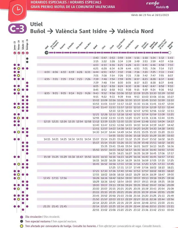 Cómo llegar al circuito de Cheste en tren: horarios especiales de Renfe para el Mundial de MotoGP