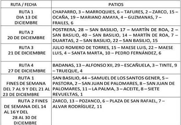 Guía de Navidad en Córdoba 2023: encendido de luces, Patios, zambombas y todas las actividades que puedes hacer