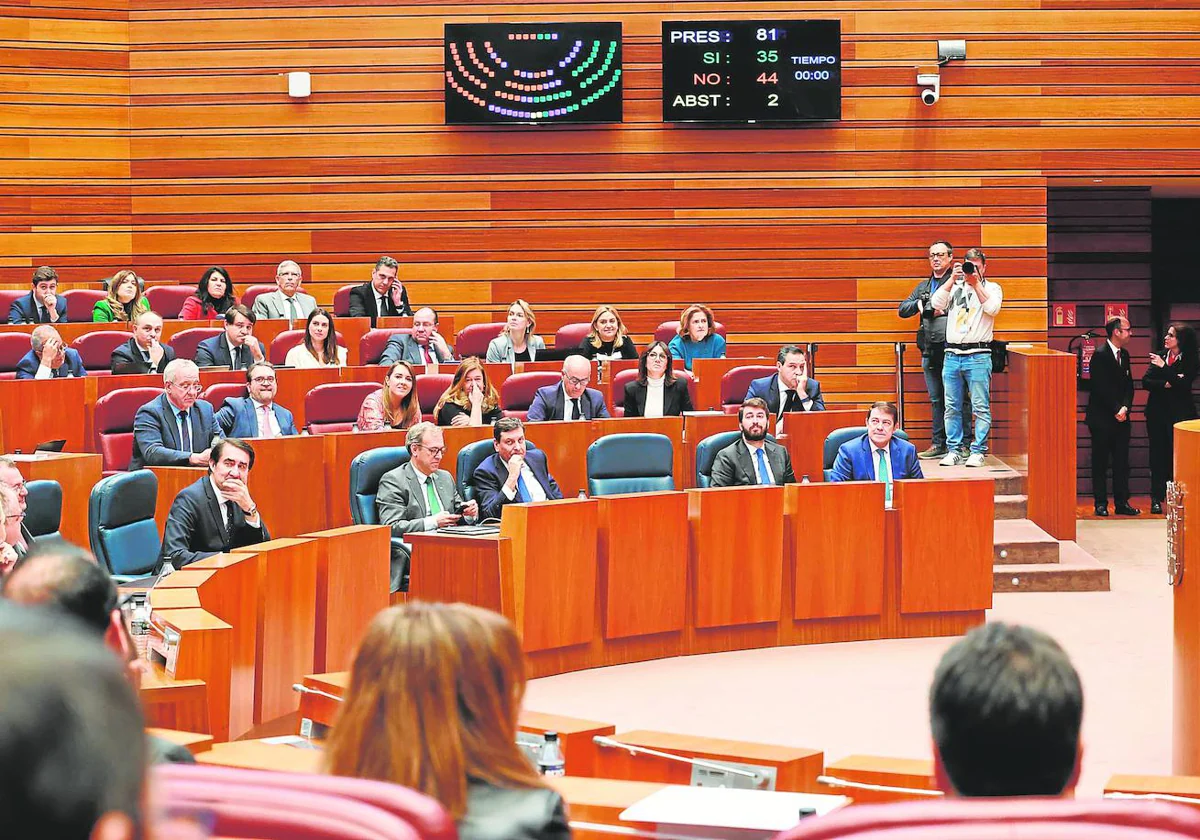 Votación durante el último pleno de las Cortes