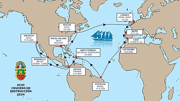 Singladura del XCVI crucero del Juan Sebastián Elcano