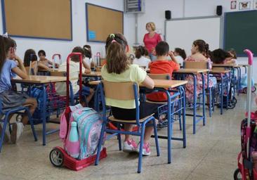 Escolarización Córdoba: ¿Cuáles son las zonas con la ratio de alumnos por clase más alta en Infantil y Primaria?