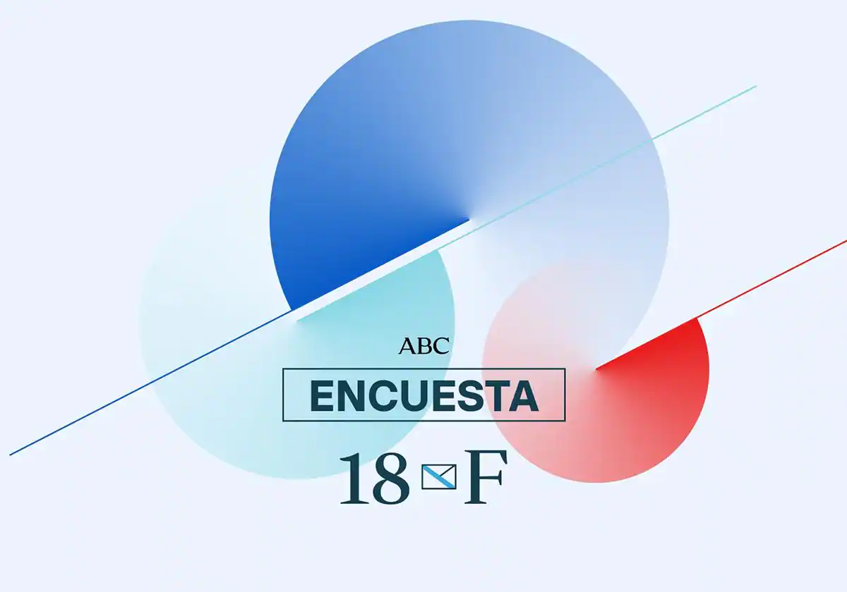 Encuestas elecciones gallegas: estos serán los resultados en Galicia según los últimos sondeos