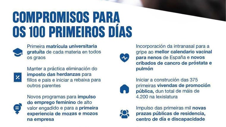 Los 12 compromisos de Alfonso Rueda para los 100 primeros días de gobierno