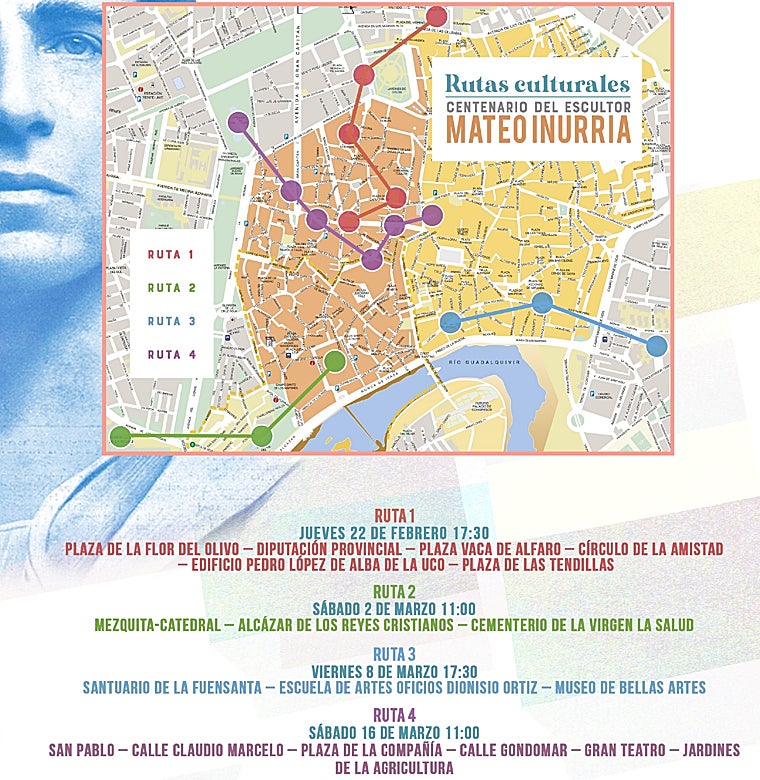 Cartel anunciador de las rutas