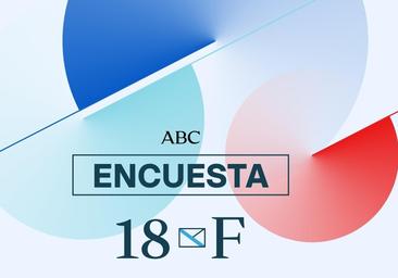 Este es el ganador y el resultado de las elecciones en Galicia según los sondeos