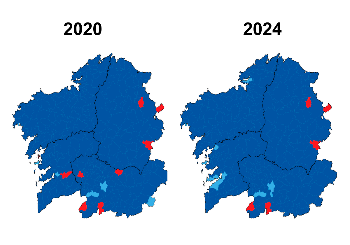 Comparación del resultado electoral a la Xunta de Galicia en 2020 y 2024