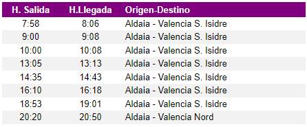 Imagen de los horarios de los nuevos servicios de Cercanías con salida en Aldaya