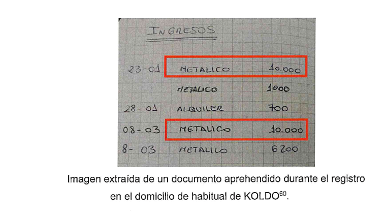 Anotaciones de Koldo García