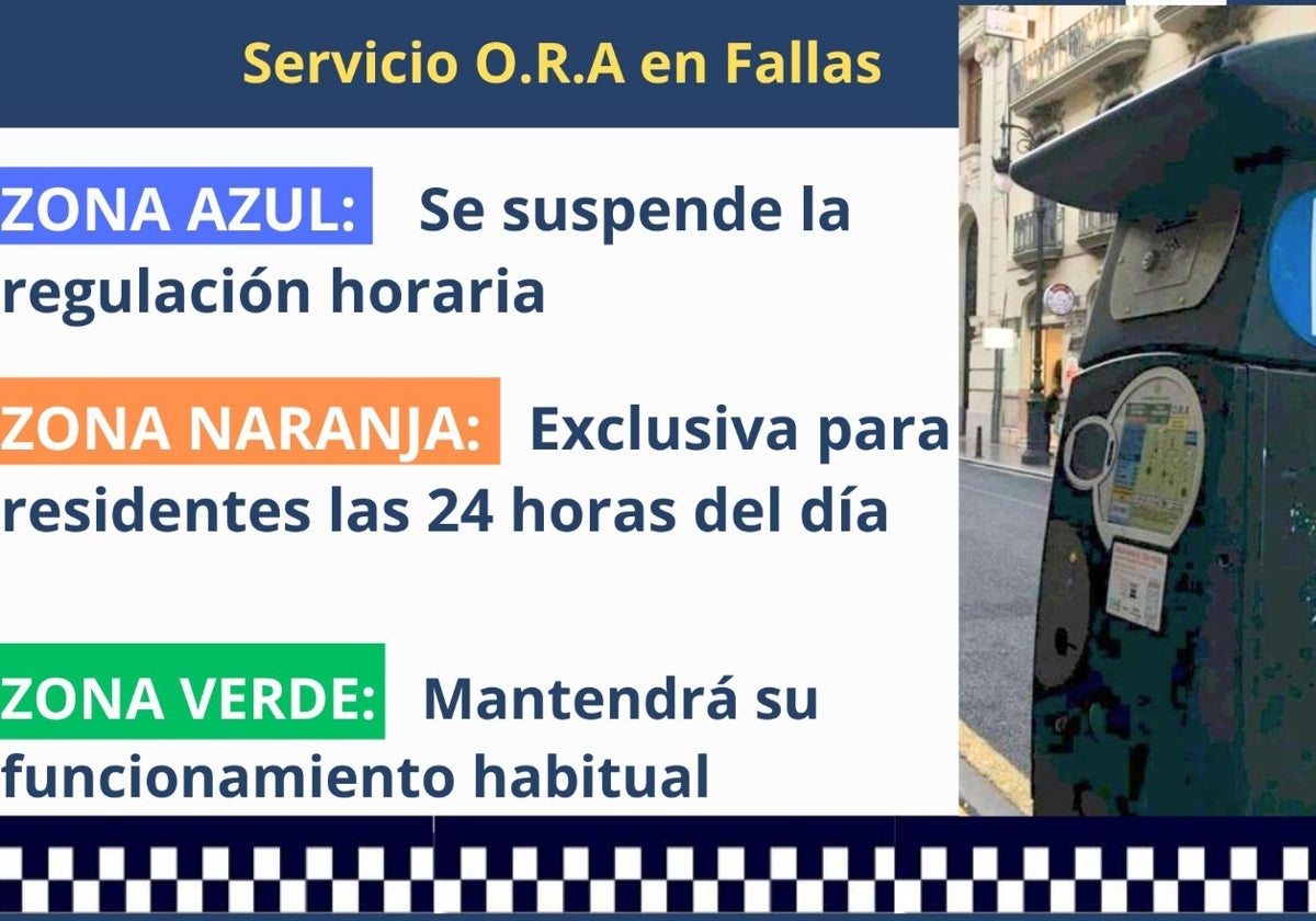 instrucciones de la ORA de Valencia en Fallas