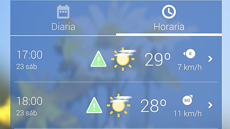 La AEMET deja este pronóstico para el Sábado de Pasión de Córdoba hora a hora