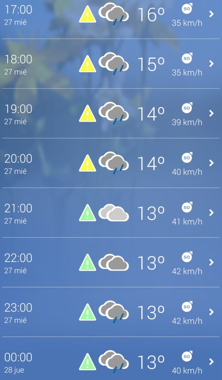 La AEMET deja esta previsión para el Miércoles Santo en Córdoba, hora a hora