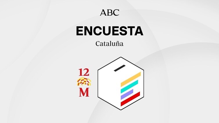 Encuestas elecciones catalanas: estos serían los resultados en Cataluña según los últimos sondeos