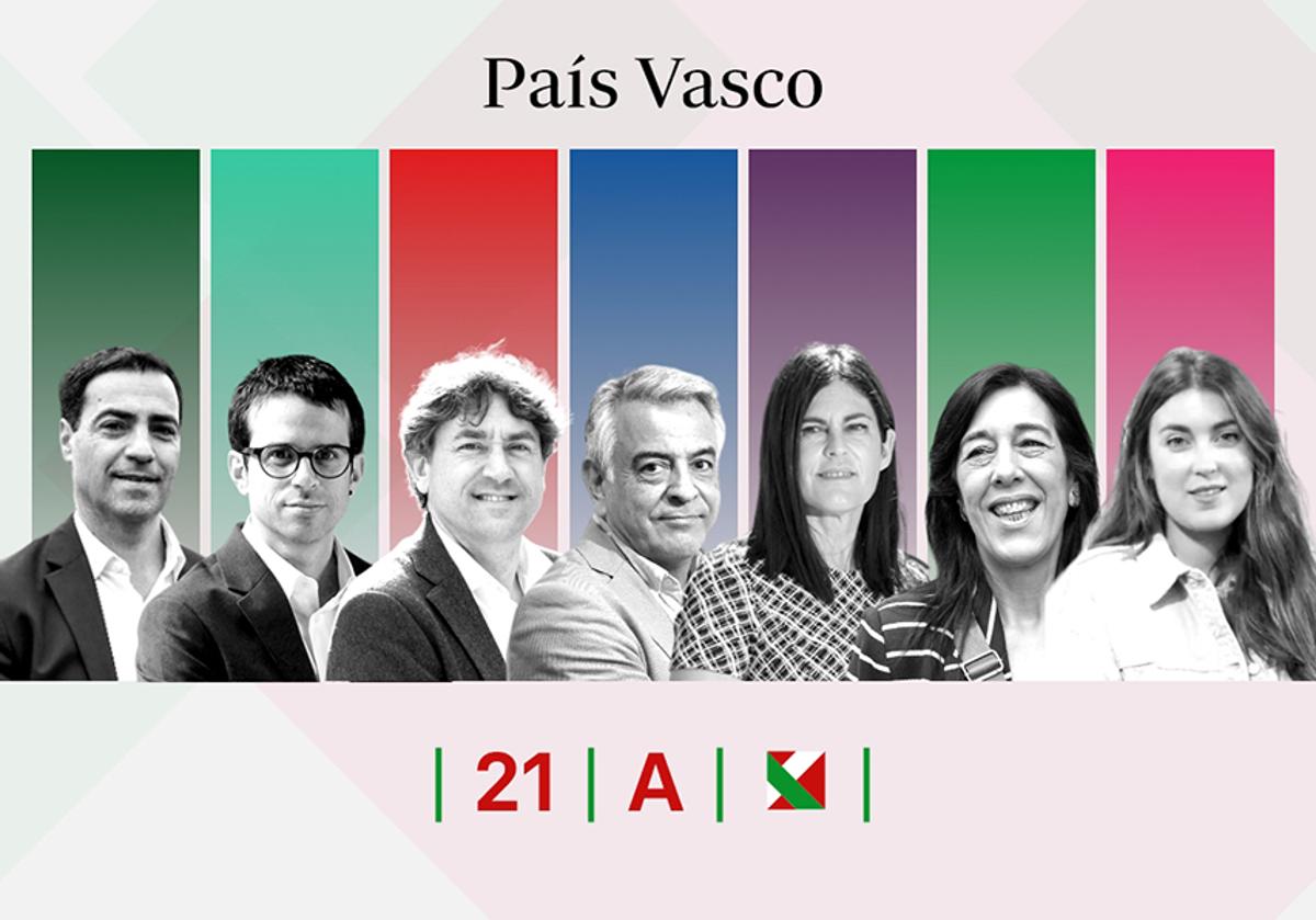 Lista completa de candidatos por partidos de las elecciones en el País Vasco