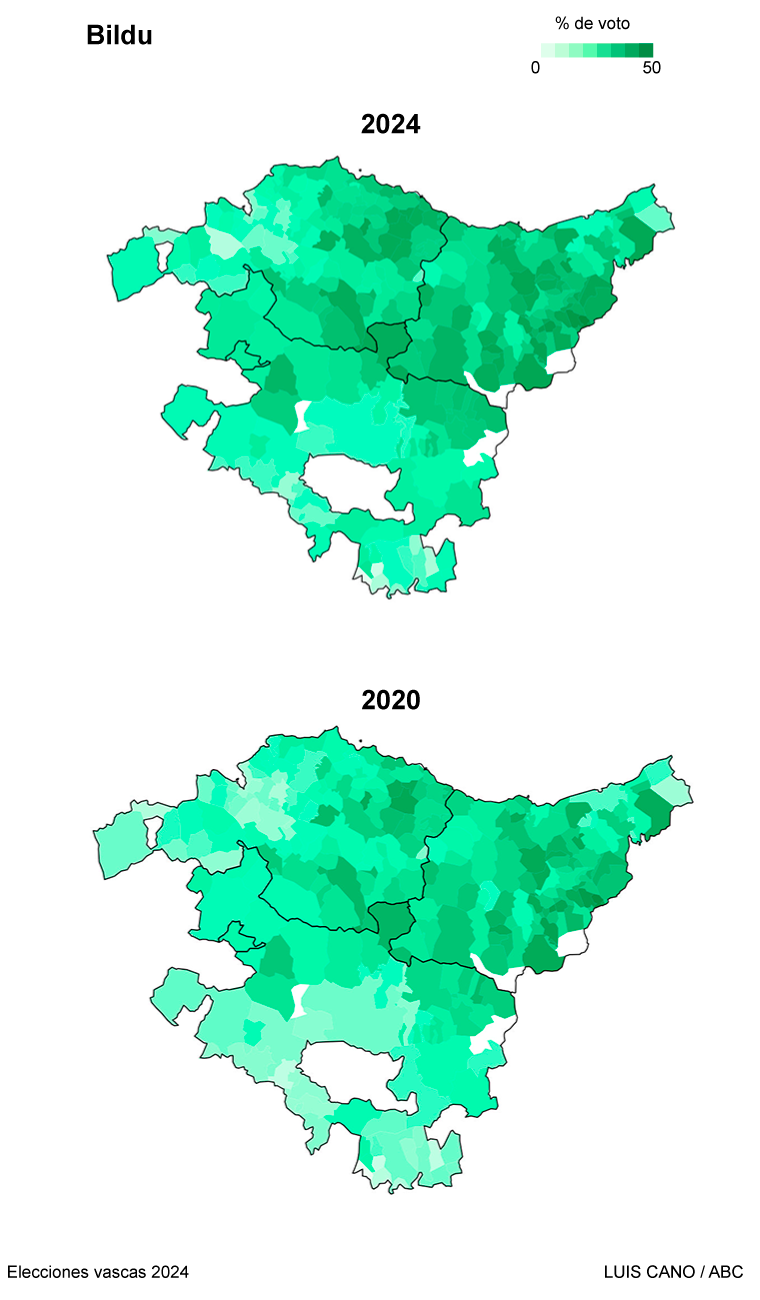 Comparación resultado electoral de EH Bildu en 2020 y 2024