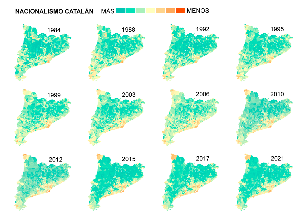 Evolución del voto nacionalista en Cataluña