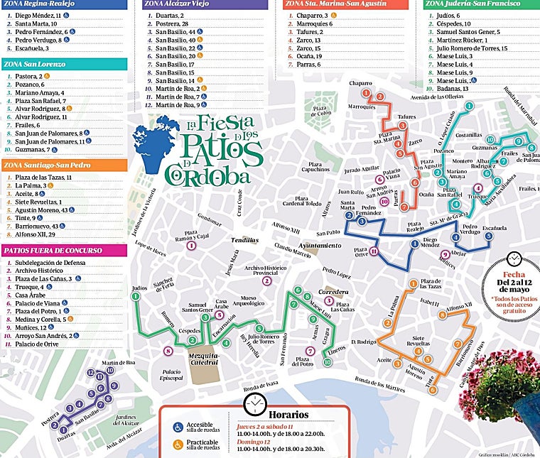 Los Patios de Córdoba preparan el color tras una primavera de clima imprevisible