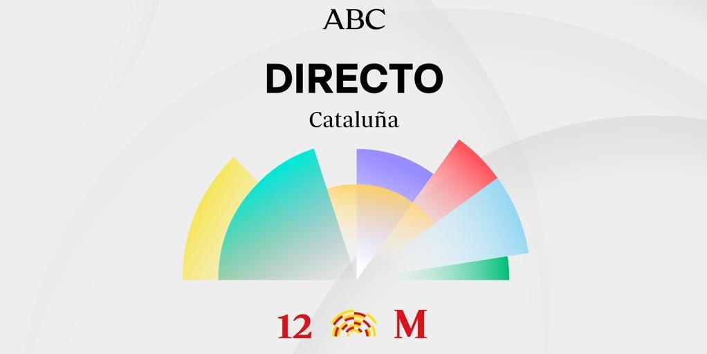 DIRECTO-cataluna-1920x1080-k0YC-U6024144