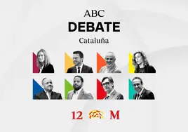 ¿Quién ha ganado el debate de las elecciones de Cataluña?