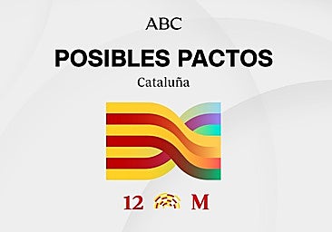 Pactos Calcula la suma para una mayoría