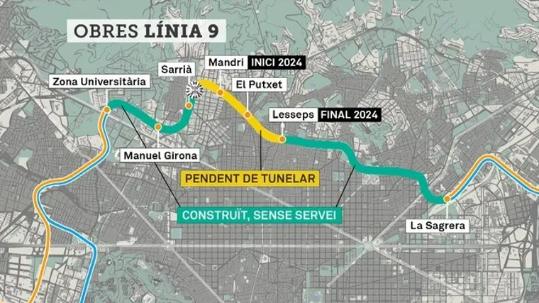 Mapa grafico de las obras de la línea L9 en Barcelona